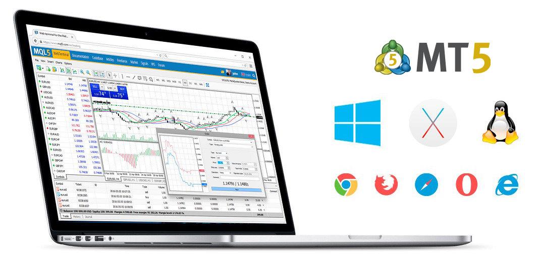 MetaTrader 5 Web Trading Platform