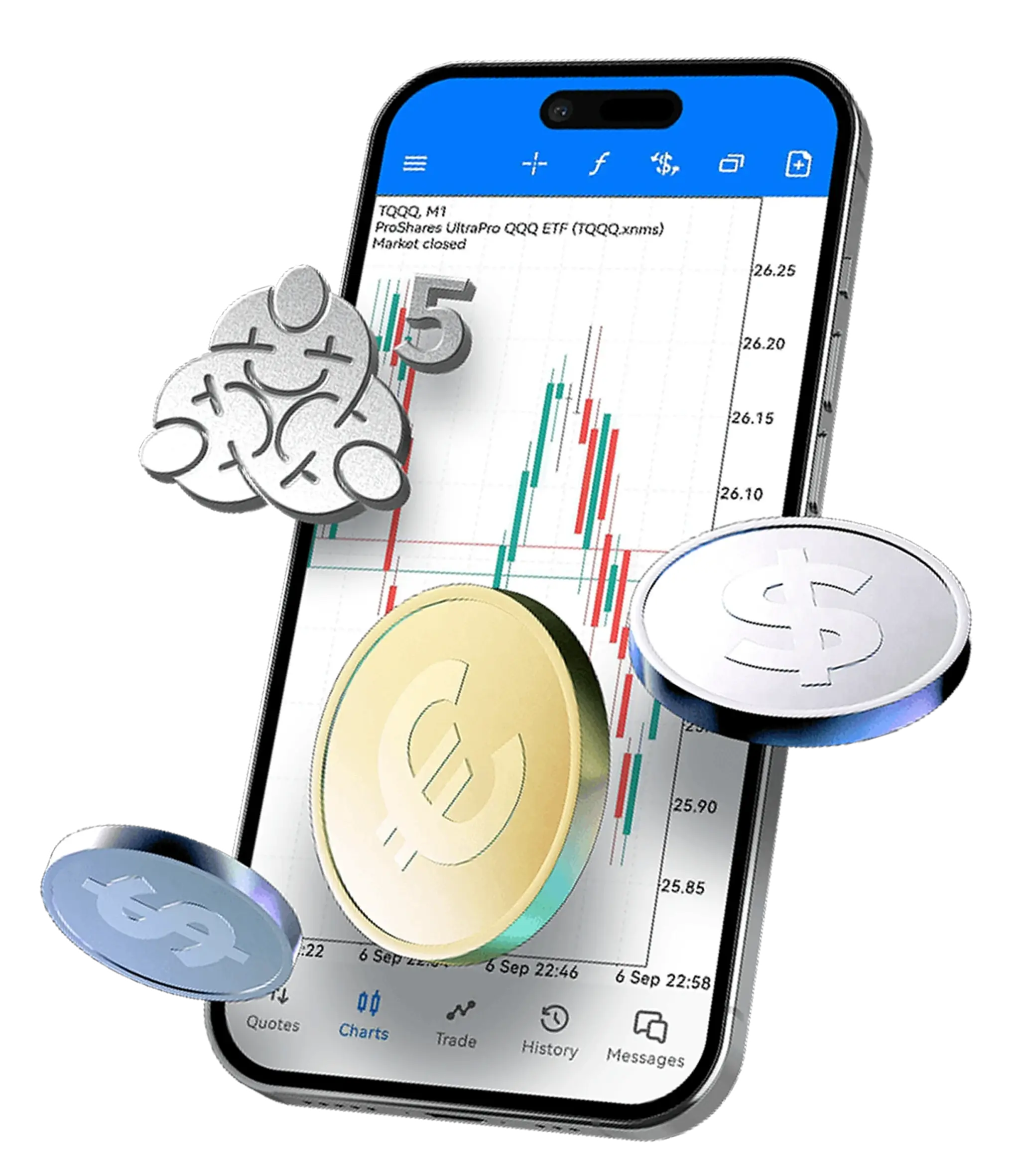 MetaTrader 5 Platform