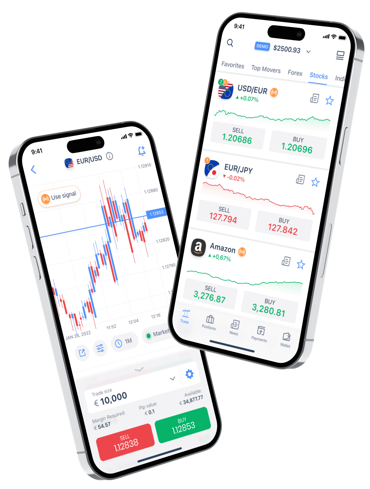 Rakiz Forex Broker Trading Platform